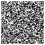 QR code with Canada Pharmacy Rx contacts