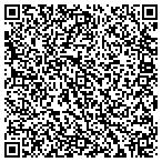 QR code with In Home Moving Estimate contacts