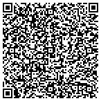 QR code with Simplyviagra Online Pharmacy contacts