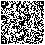 QR code with Scottsdale Custom Pools contacts