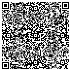 QR code with Locksmith Renton WA contacts