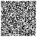 QR code with Cellbusters USA contacts