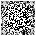 QR code with Cellbusters USA contacts