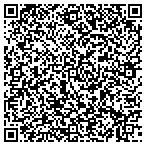 QR code with Natural Area Rugs contacts