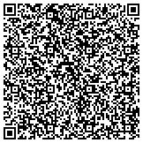QR code with RMIA (Reproductive Medicine & Infertility Associat contacts