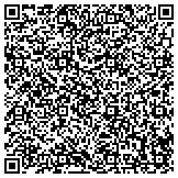 QR code with RMIA (Reproductive Medicine & Infertility Associat contacts