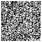 QR code with Infinite Vapor Bismarck contacts