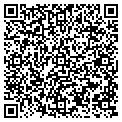 QR code with Romantix contacts