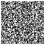 QR code with Nationwide Credit Clearing contacts