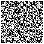 QR code with Stair Warehouse contacts