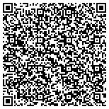 QR code with Right of Way Maintenance Equipment Company, Inc. contacts