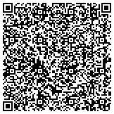 QR code with Skin Care Treatment at NOVA Plastic Surgery contacts