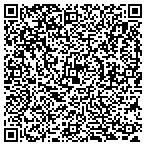 QR code with Signature Offices contacts