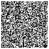 QR code with The Law Offices of Mary A. Miller, P.C. contacts