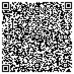 QR code with Blue Sky Plumbing contacts