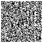 QR code with UNIMAT INDUSTRIES, LLC contacts
