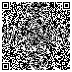 QR code with Texas Premier Locksmith contacts