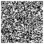 QR code with The Super Dentists contacts