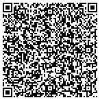 QR code with Maria Guzman Millennium Funding contacts