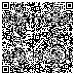 QR code with Albuquerque Addiction Treatment contacts