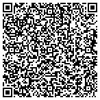 QR code with Frontline Source Group contacts