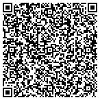 QR code with Frontline Source Group contacts
