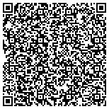 QR code with Plumbing Company of the Treasure Coast contacts