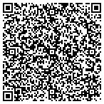 QR code with South 2nd Bail Bonds contacts