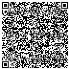 QR code with Chester Springs Studio contacts