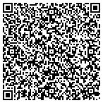 QR code with Keyrenter The Woodlands contacts