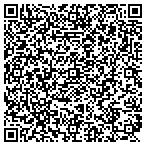 QR code with Las Vegas Moving Pros contacts