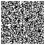 QR code with Museum Of Living Arts Body Piercing contacts