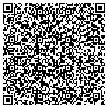 QR code with Best Custom Screens & Screen Doors contacts