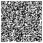 QR code with Southwest Health System contacts