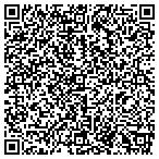 QR code with Patituce & Associates, LLC contacts