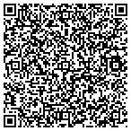 QR code with Daytona Beach Tree Pros contacts
