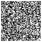 QR code with Martinizing Dry Cleaners Piedmont CA contacts