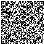 QR code with Allure Plastics contacts