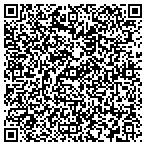 QR code with Triangle Carpet Specialists contacts
