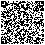 QR code with Kernagis Dental Excellence contacts