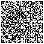 QR code with Sweetwater Systems contacts