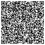 QR code with Internal Tax Resolution contacts