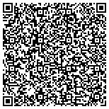 QR code with Knight Family Chiropractic, PC contacts
