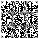 QR code with Dentistry in Paradise, Kevin T. Miller, DDS contacts