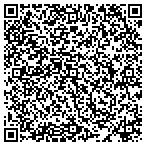 QR code with Pipeline Supply and Service contacts
