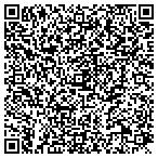 QR code with Murtha Solutions, LLC contacts
