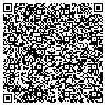 QR code with All in Solutions Counseling Center contacts