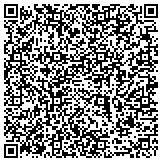 QR code with Highland Dental Center: William P Welch Jr., DDS contacts