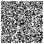 QR code with Macon Restoration Experts contacts