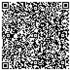 QR code with Frontline Source Group contacts